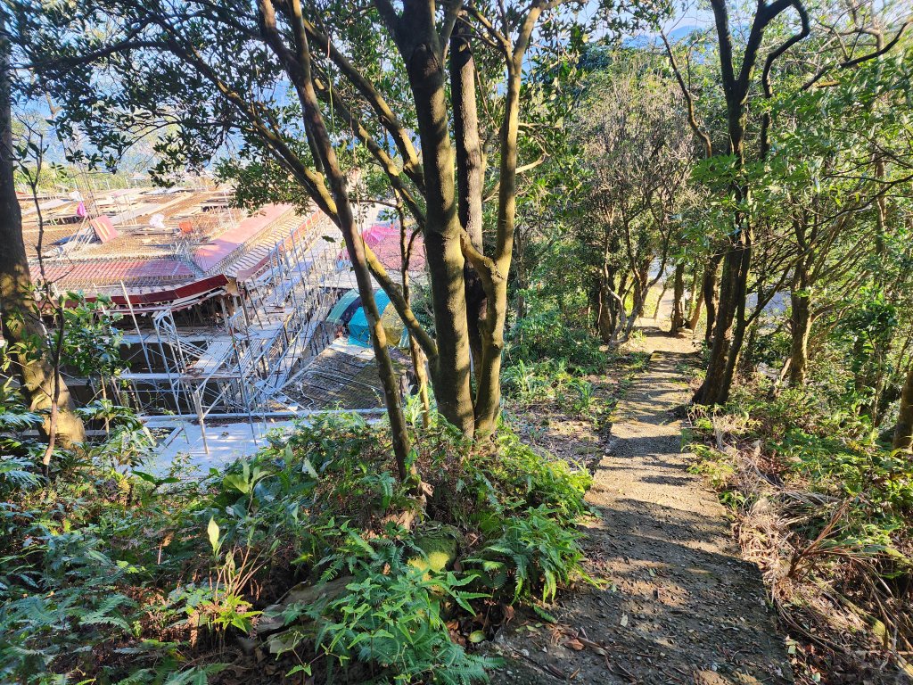 20240114指南宮站經猴山岳二格山鵝角格山至貓空站_2430792