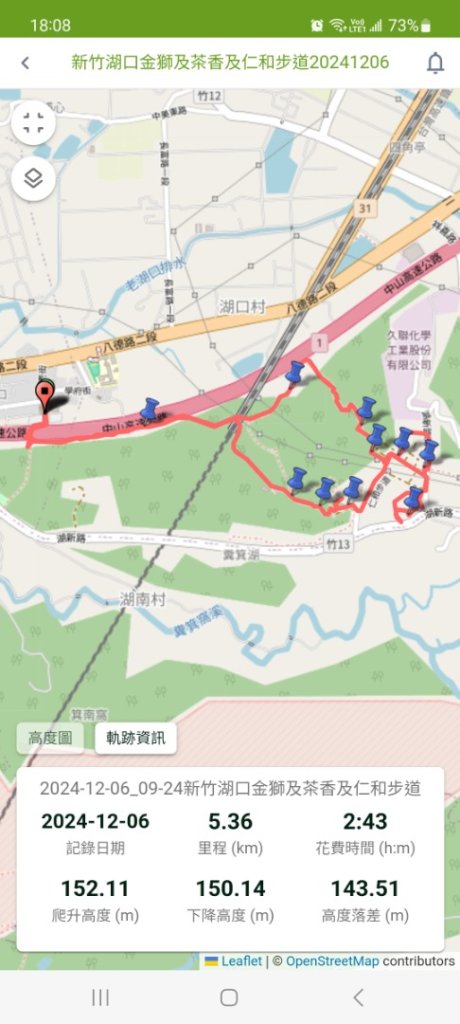 《新竹》湖口老街｜金獅古道O繞茶香及仁和步道20241206_2663810