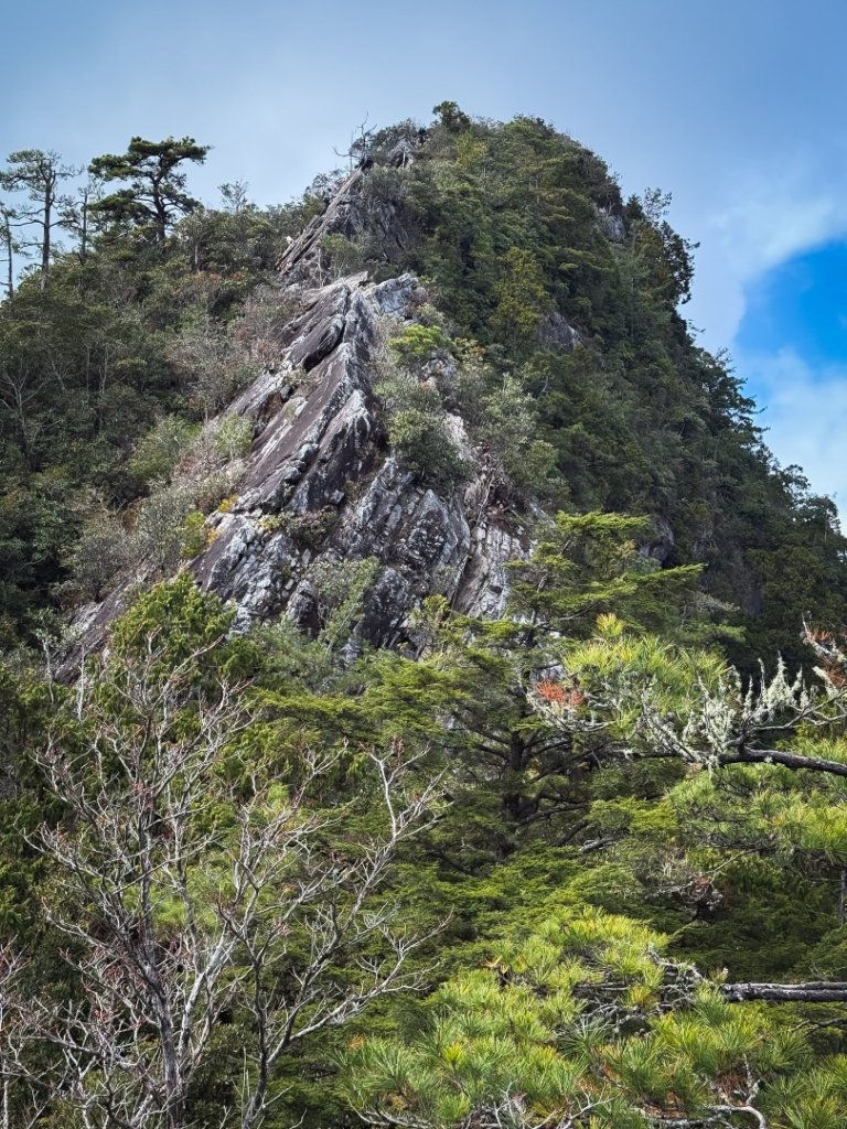 鳶嘴山上的瘦稜封面圖