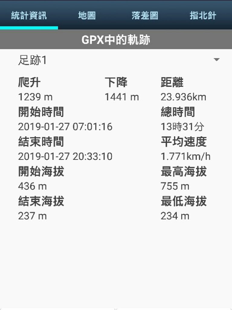 糜爛山友:瑞芳耍廢.五四縱走_514560