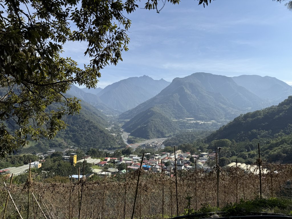 獵人古道-望美山封面圖