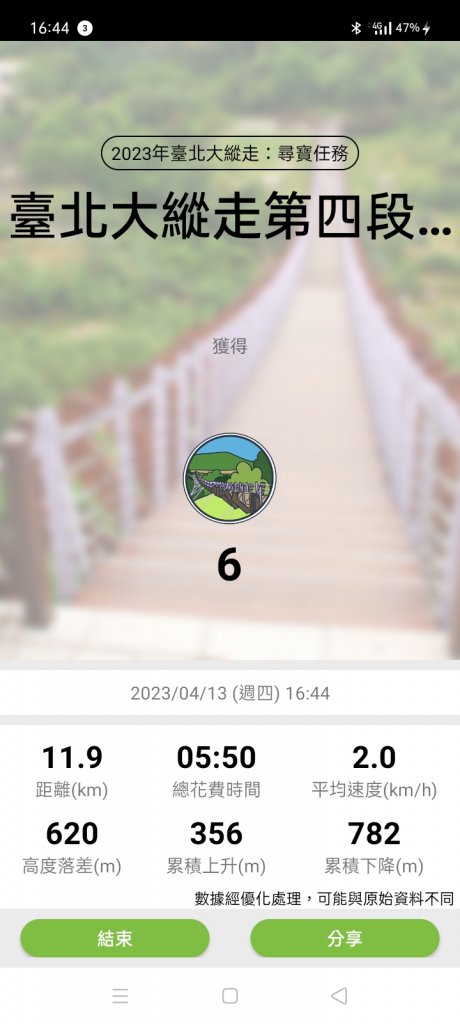 【臺北大縱走 4】2-2 許願步道→碧山路→白石湖吊橋→圓覺寺步道→圓覺瀑布→大溝溪生態治水園區_2113742