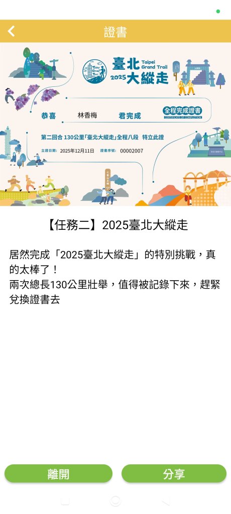 【臺北大縱走 2】【第二回合全程完成證書】鞍部→大屯山步道→大屯山主峰→大屯坪步道→二子坪步道_2960455