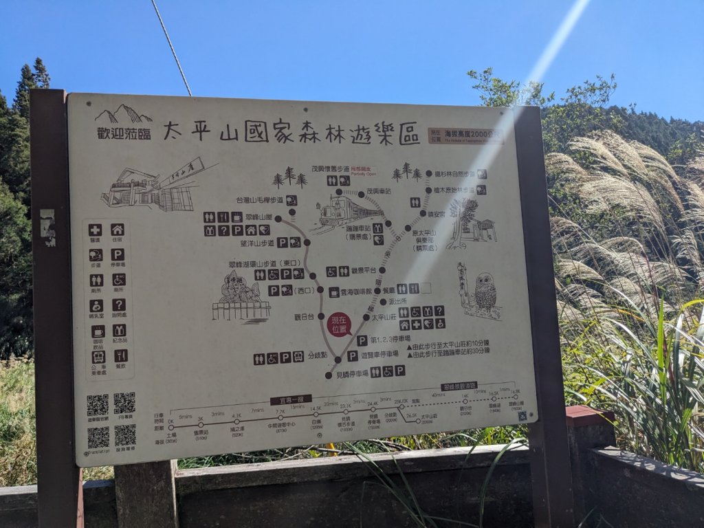 太平山國家森林遊樂區-蹦蹦車封面圖