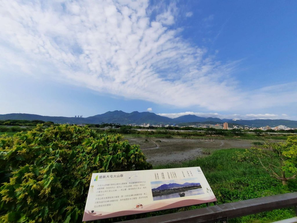 20230501 台北大縱走第八段（關渡自然公園到木柵萬壽橋）封面圖