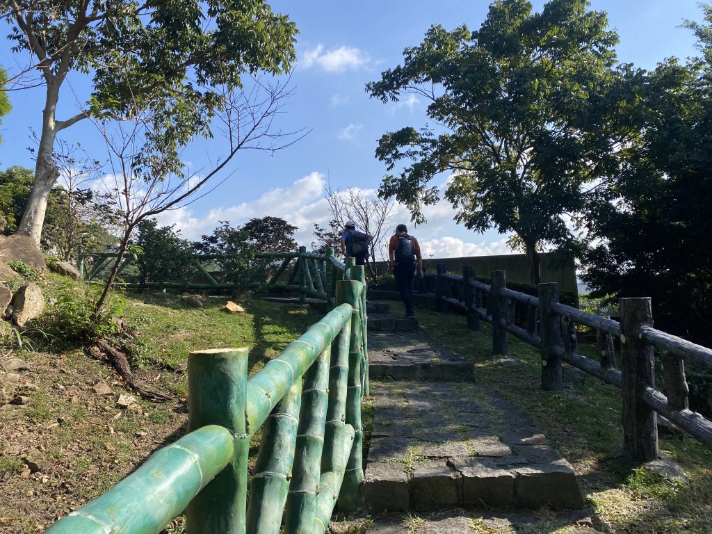《踏青北投｜捷運唭哩岸到新北投・串走奇岩山、軍艦岩、幸福石》_2979009