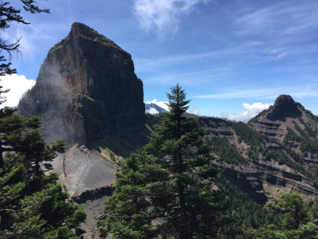 世紀奇峰大霸尖山、小霸尖山、伊澤山、加利_690083