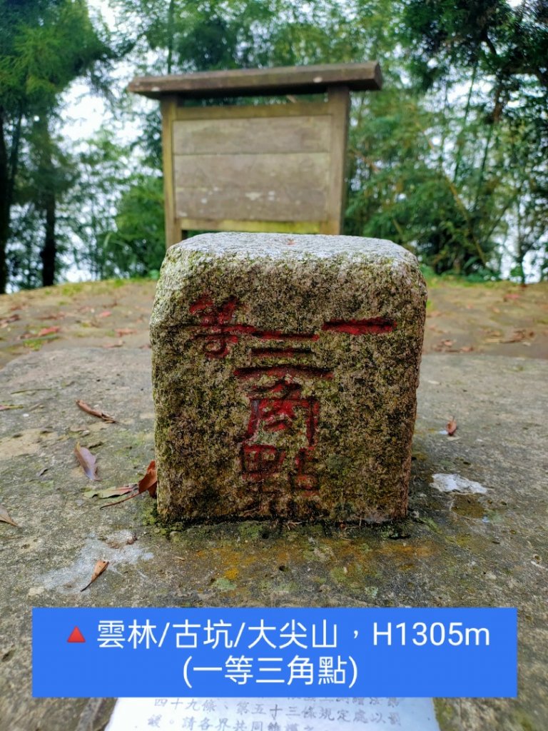 🔺基石 | 三角點_1862739