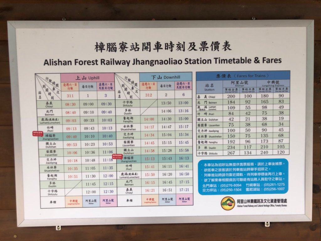 嘉義獨立山國家步道20191018_704835