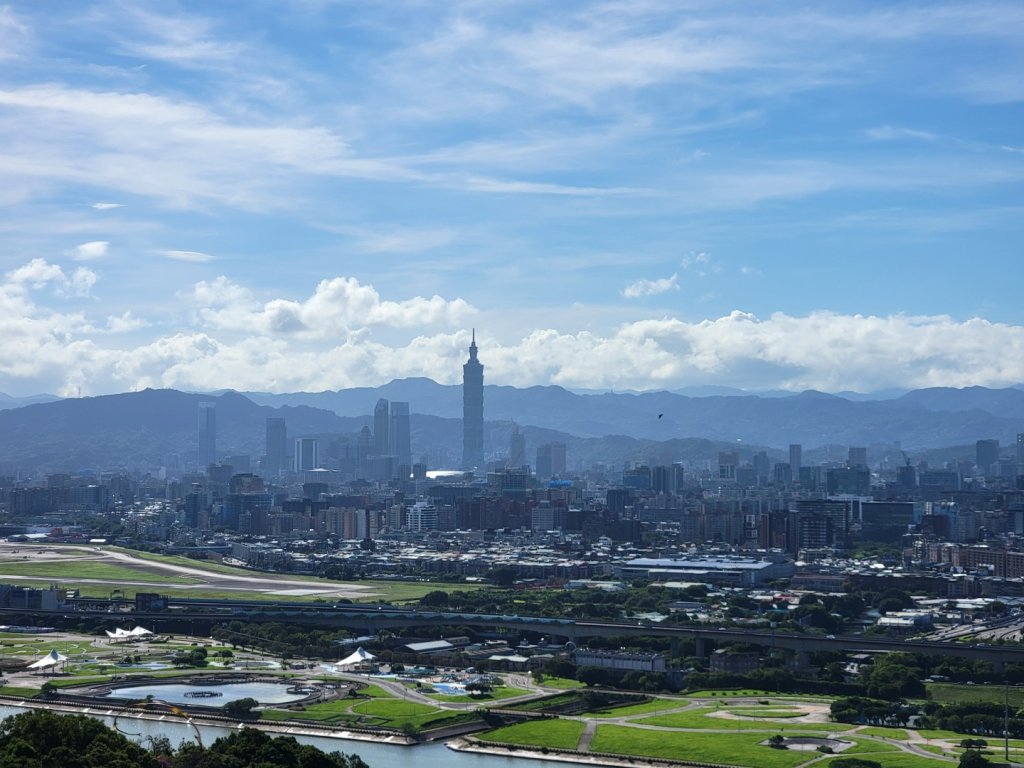 劍潭山-大崙頭、尾山-20241006封面圖