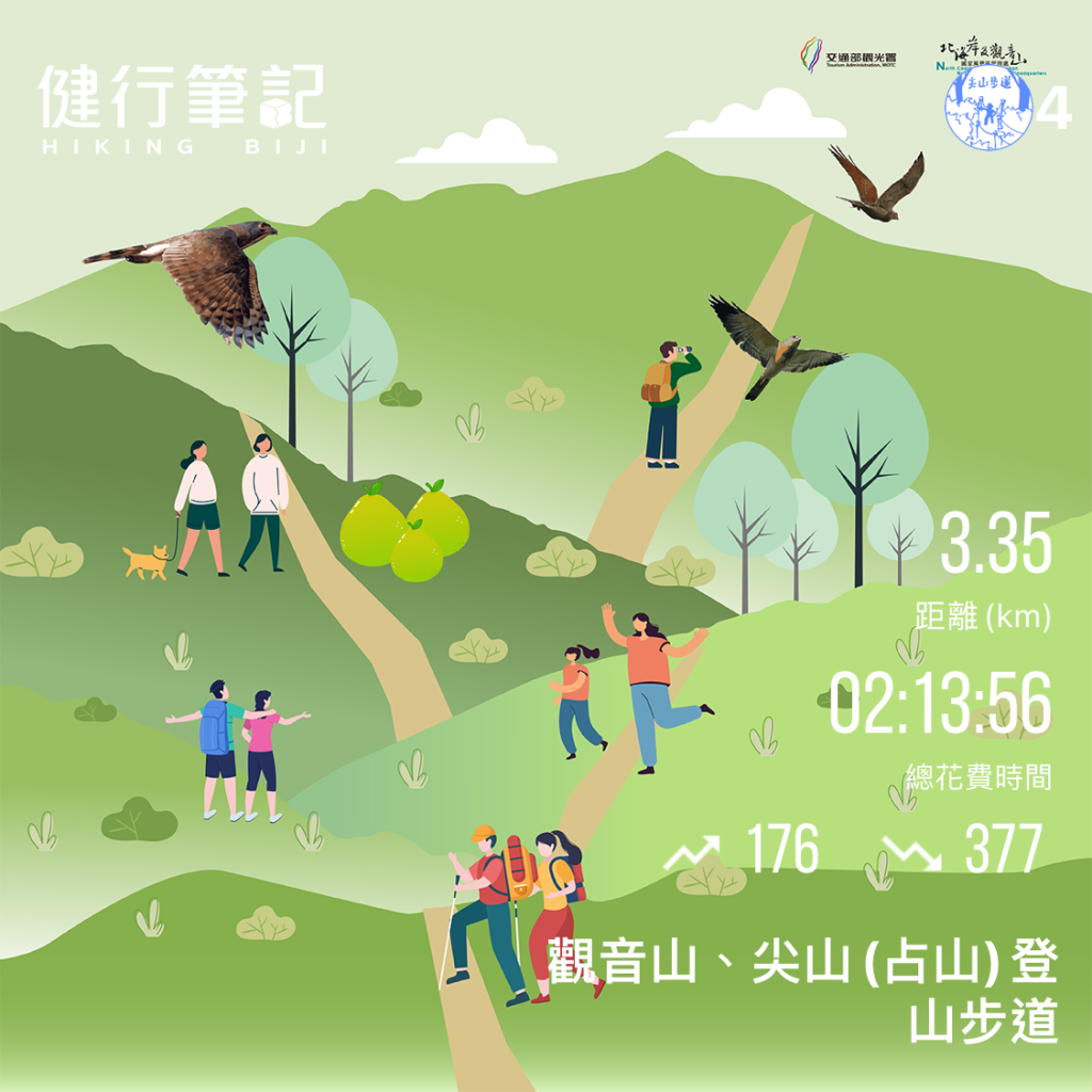 20240621觀音觀鷹尋寶任務楓櫃斗湖步道、牛寮埔登山步道、硬漢嶺步道、尖山登山步道_2535588