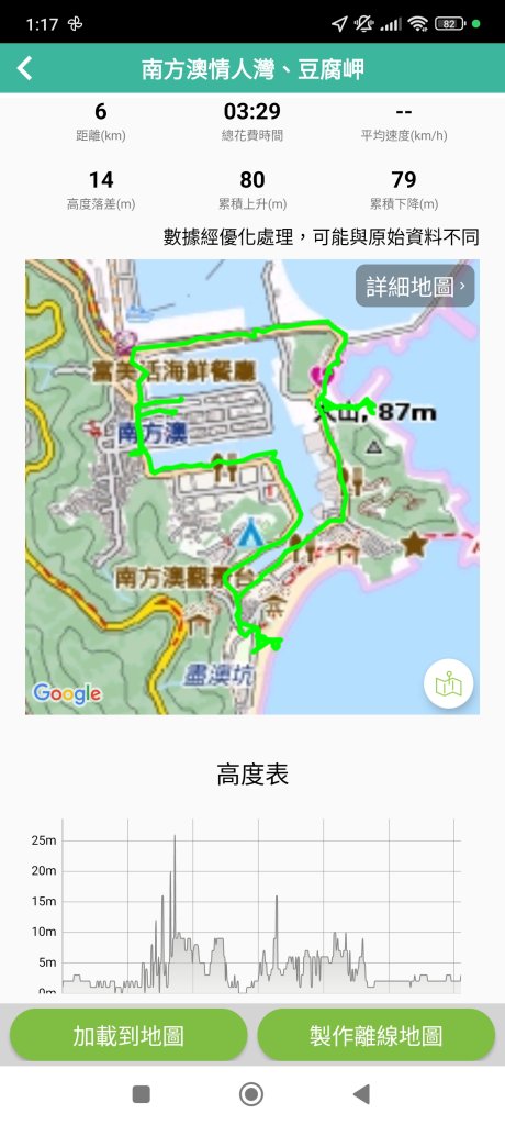 2-2 南方澳漁港→內埤漁港→南安國中停車場→觀海亭→內埤海水浴場→情人灣→豆腐岬風景區→南方澳大橋_2681255