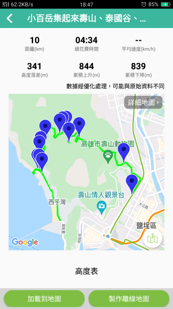 小百岳:南壽山十(海岸+少女峰+壽山+仙女山)_1620925