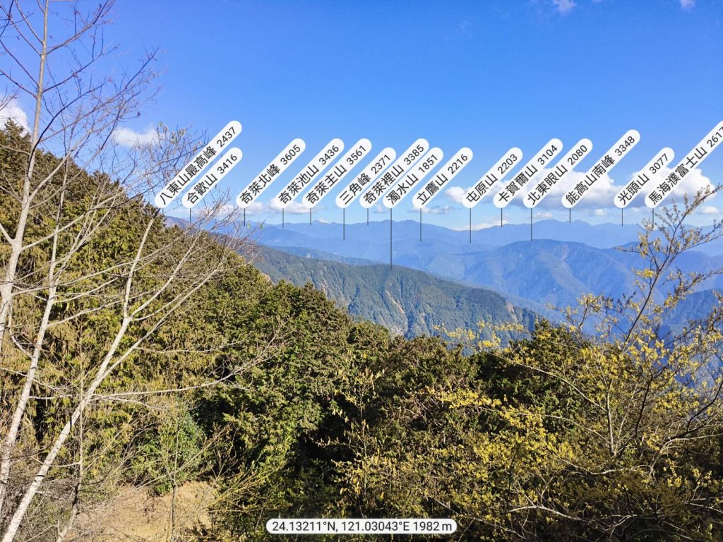 20260215台中南投裡冷尾敏山，又稱王辨山_3000573