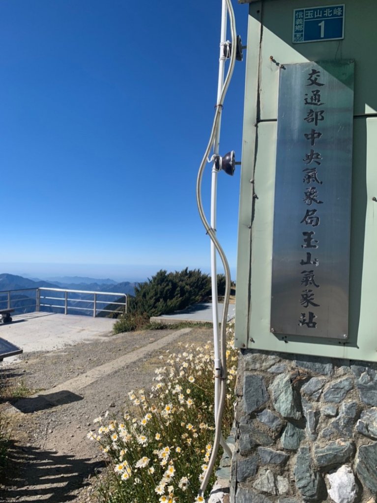 玉山主峰、玉山北峰湛藍大景_739282