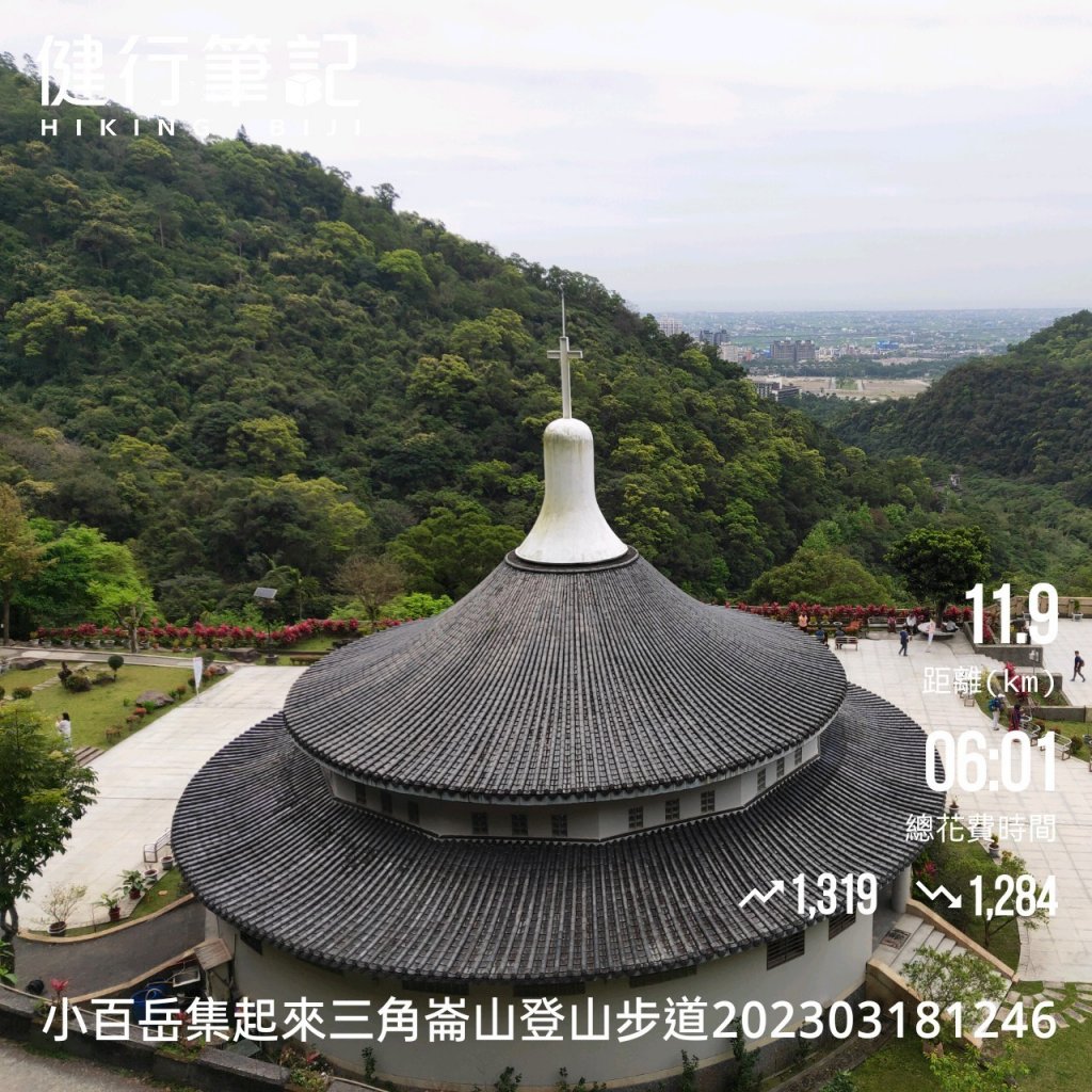 小百岳(83)-三角崙山-20230318封面圖