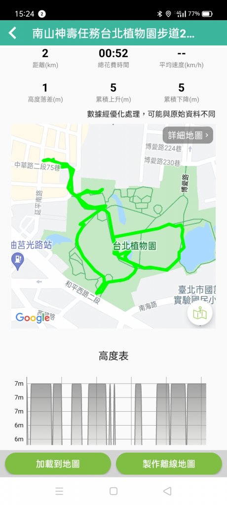 【南山神壽任務尋寶趣】徜徉台北植物園步道_1575653