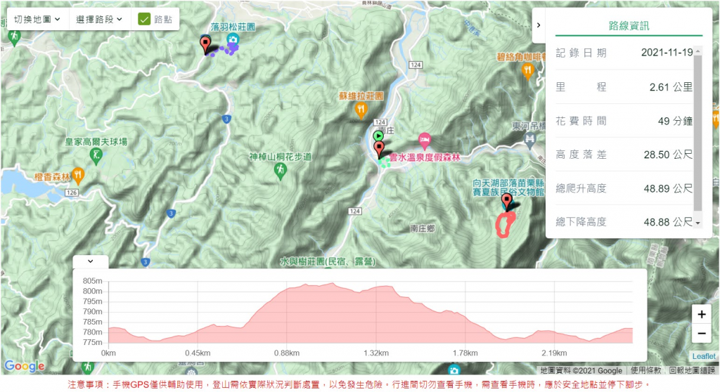 苗栗一日遊_1519507