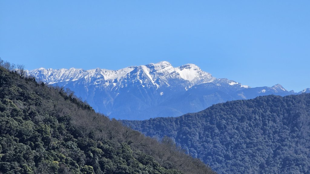 橫龍山 橫龍山北峰 騰龍山 龍年爬龍山封面圖