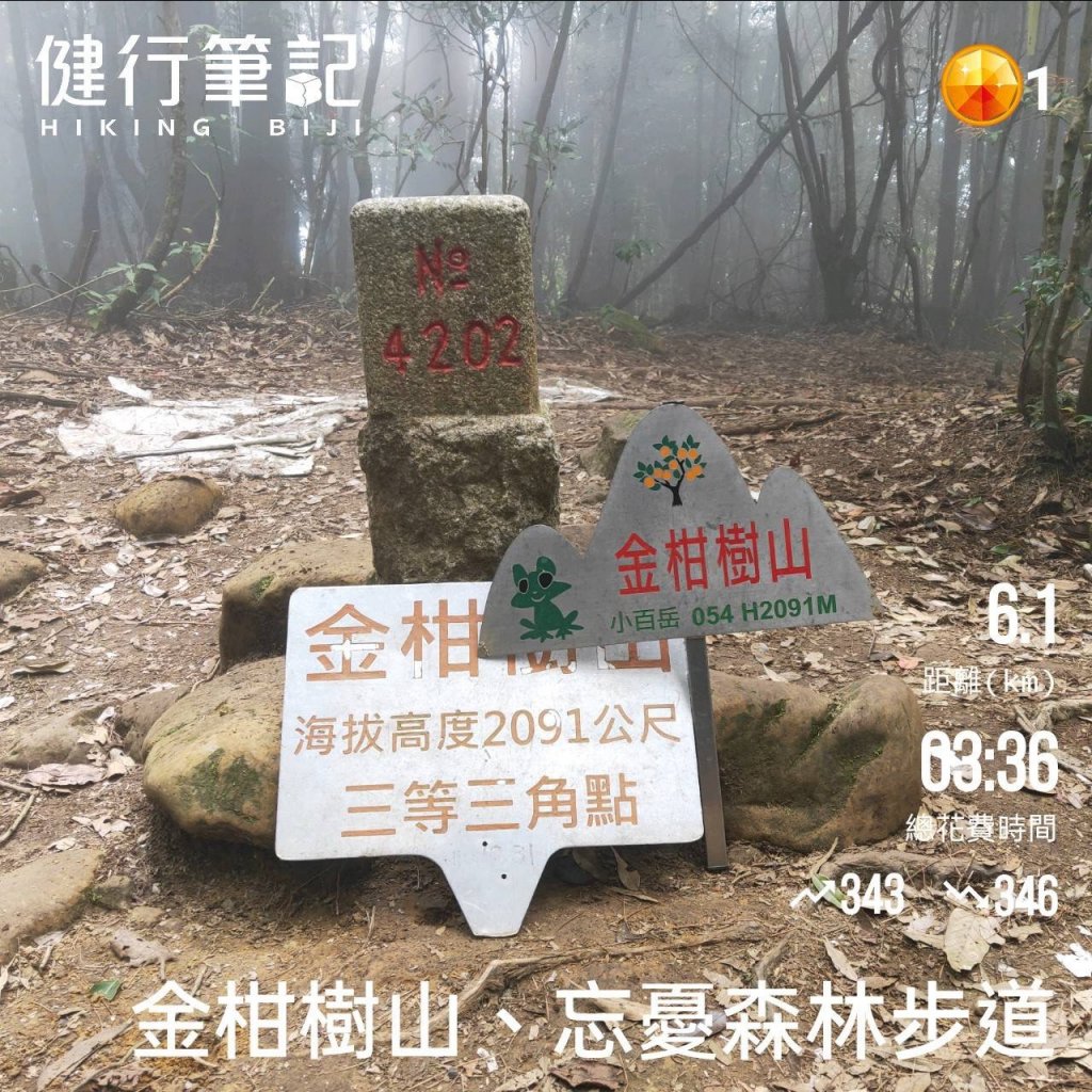 小百岳(54)-金柑樹山-20220409_1668939