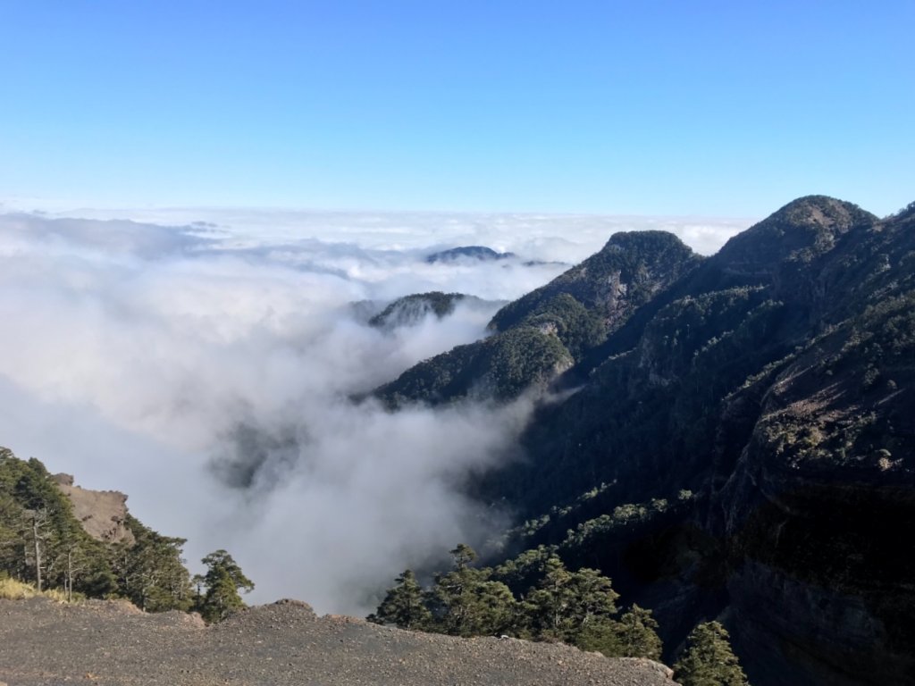 大霸群峰封面圖