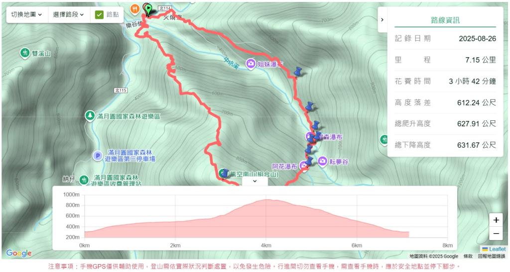 雲森瀑布_2872181