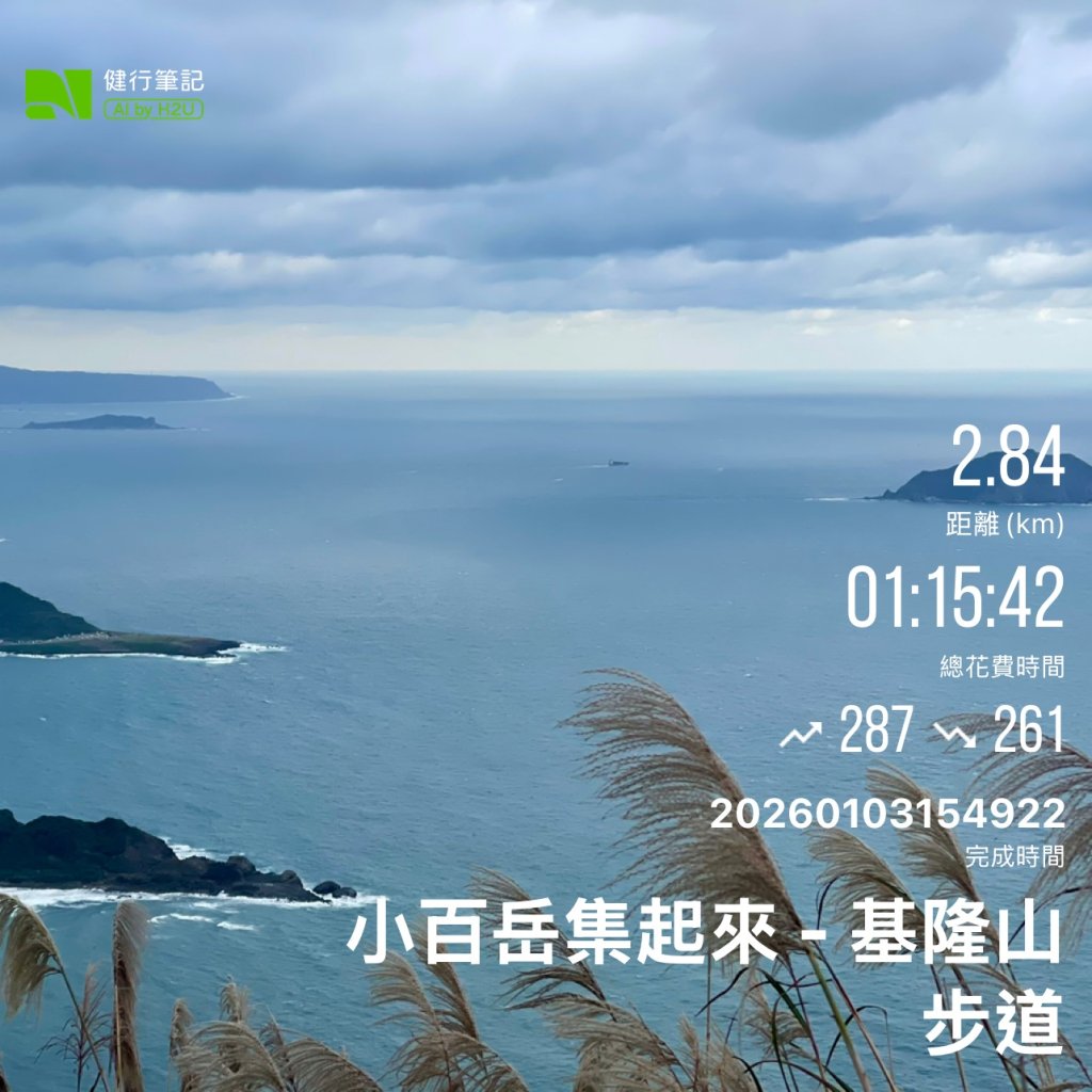 20260103基隆山封面圖