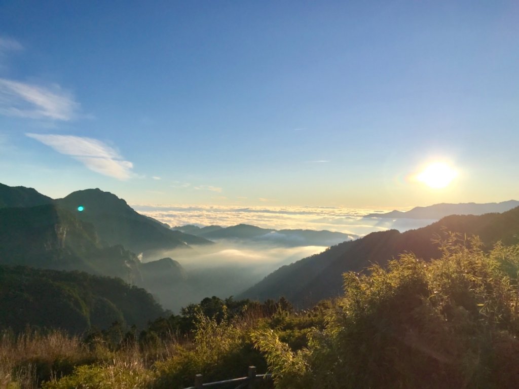 雪山下翠池三日行_689091
