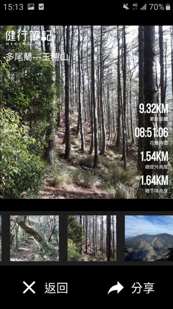 【高雄】多尾蘭山+玉穗山_871314