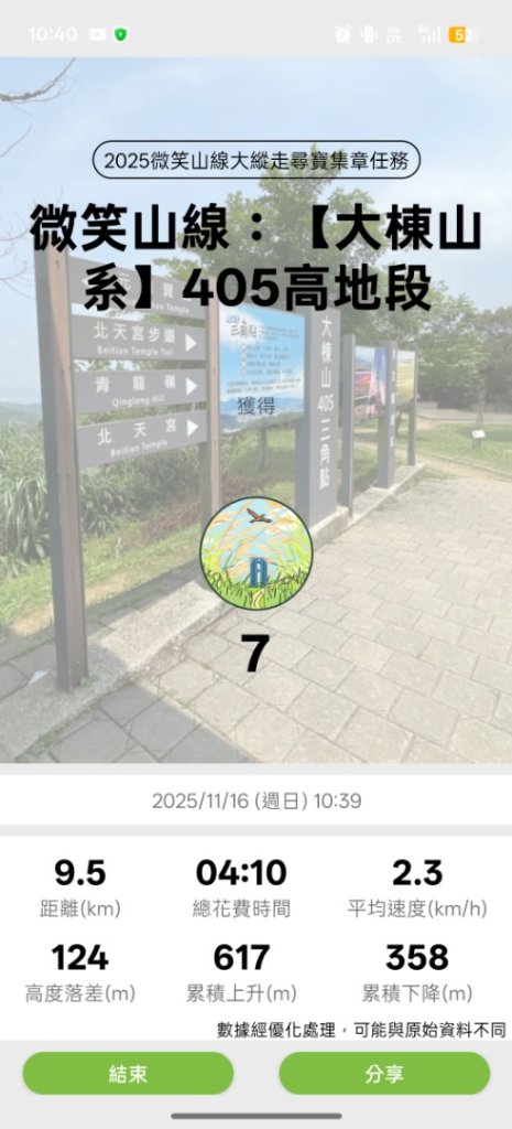 微笑山線：【大棟山系】405高地段封面圖