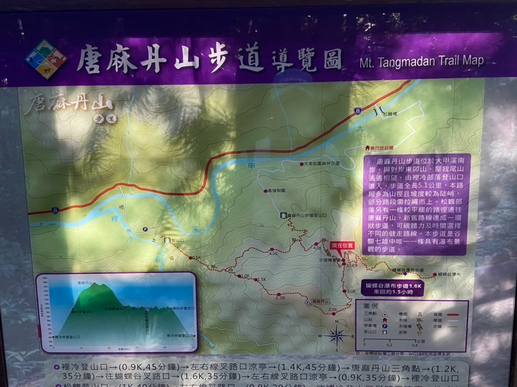 唐麻丹山-松鶴上三角點O型回松鶴_2378364