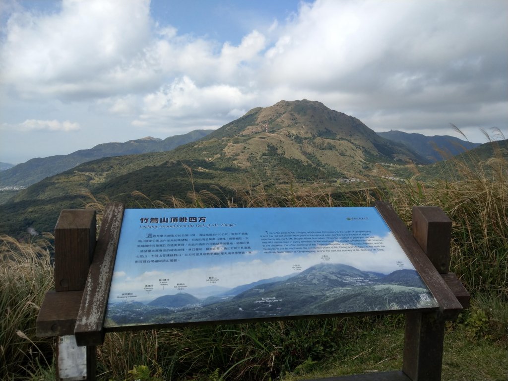 冷水坑-擎天崗環狀步道(竹嵩山)-風櫃嘴_821067