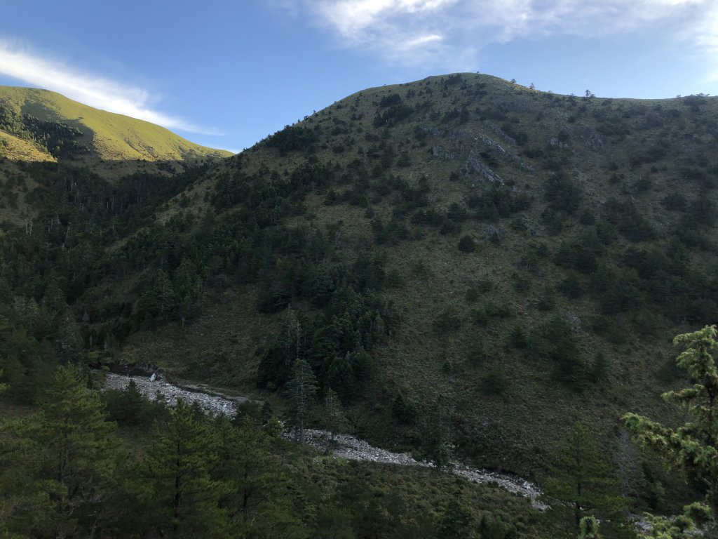 戒茂斯上新康下瓦拉米_654997