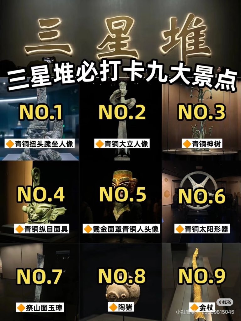 四川成都→廣漢市三星堆博物館→九寨溝_2933743