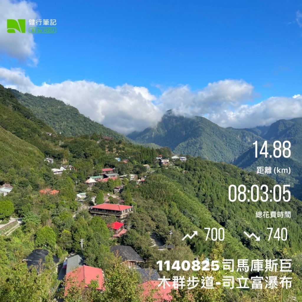 1140825司馬庫斯新巨木園區-司立富瀑布-部落觀景台_2871254