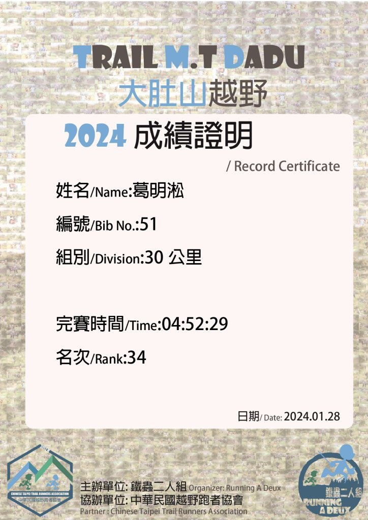 20240128 大肚山越野30K組_2412493