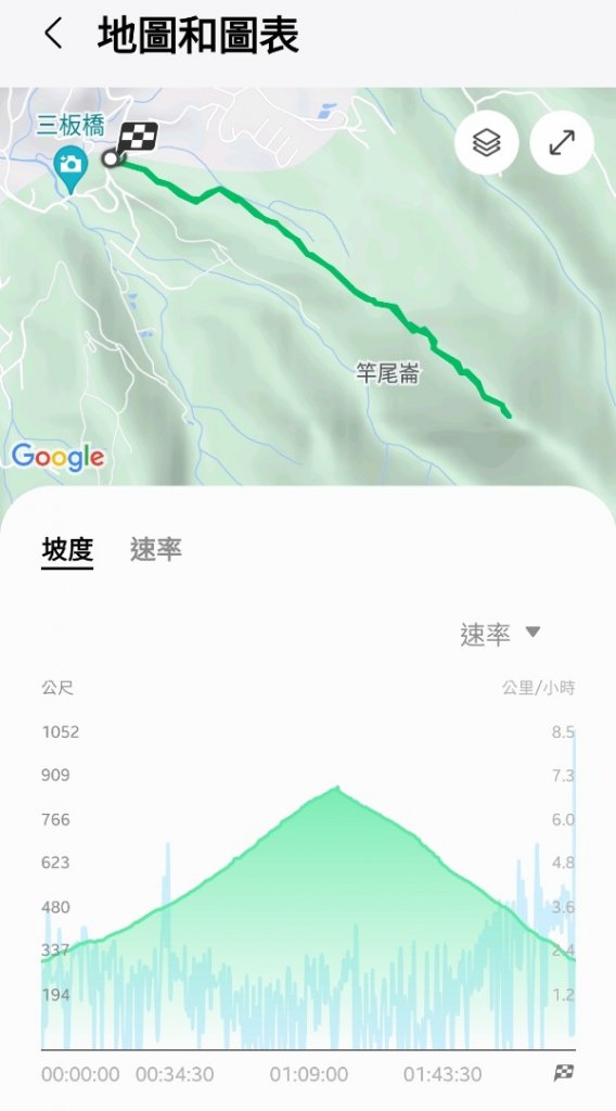 20231203淨灘後來爬竿尾崙山(H886m)_2367963