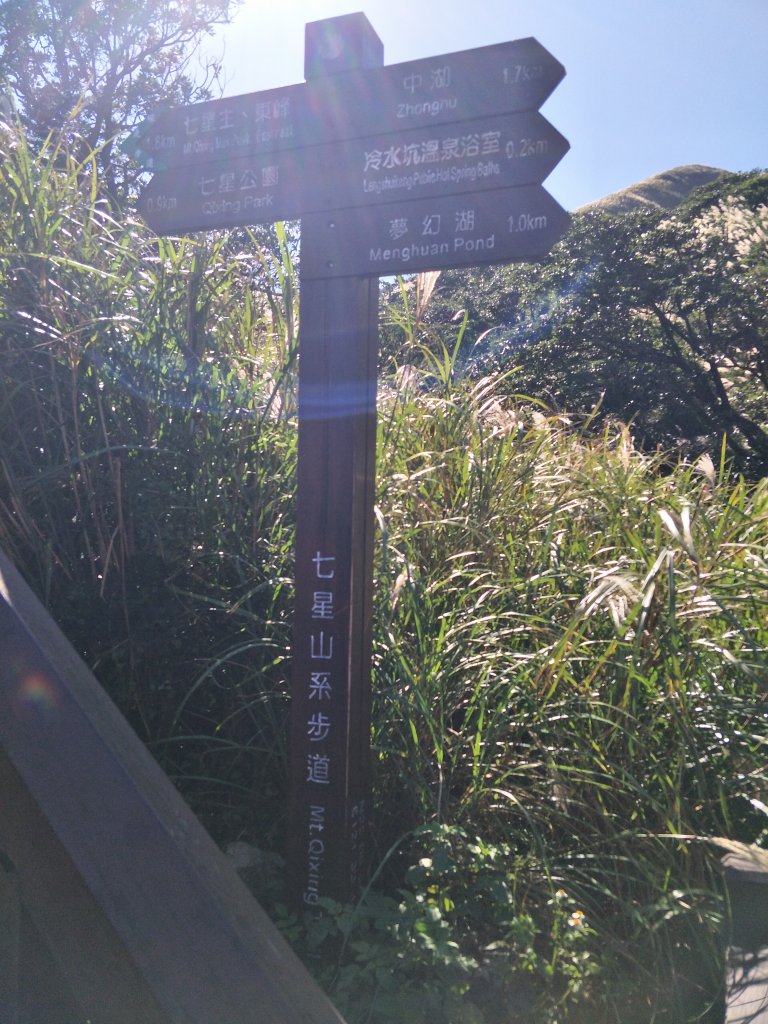 2018 10 29 七星山主、東峰登山步道封面圖