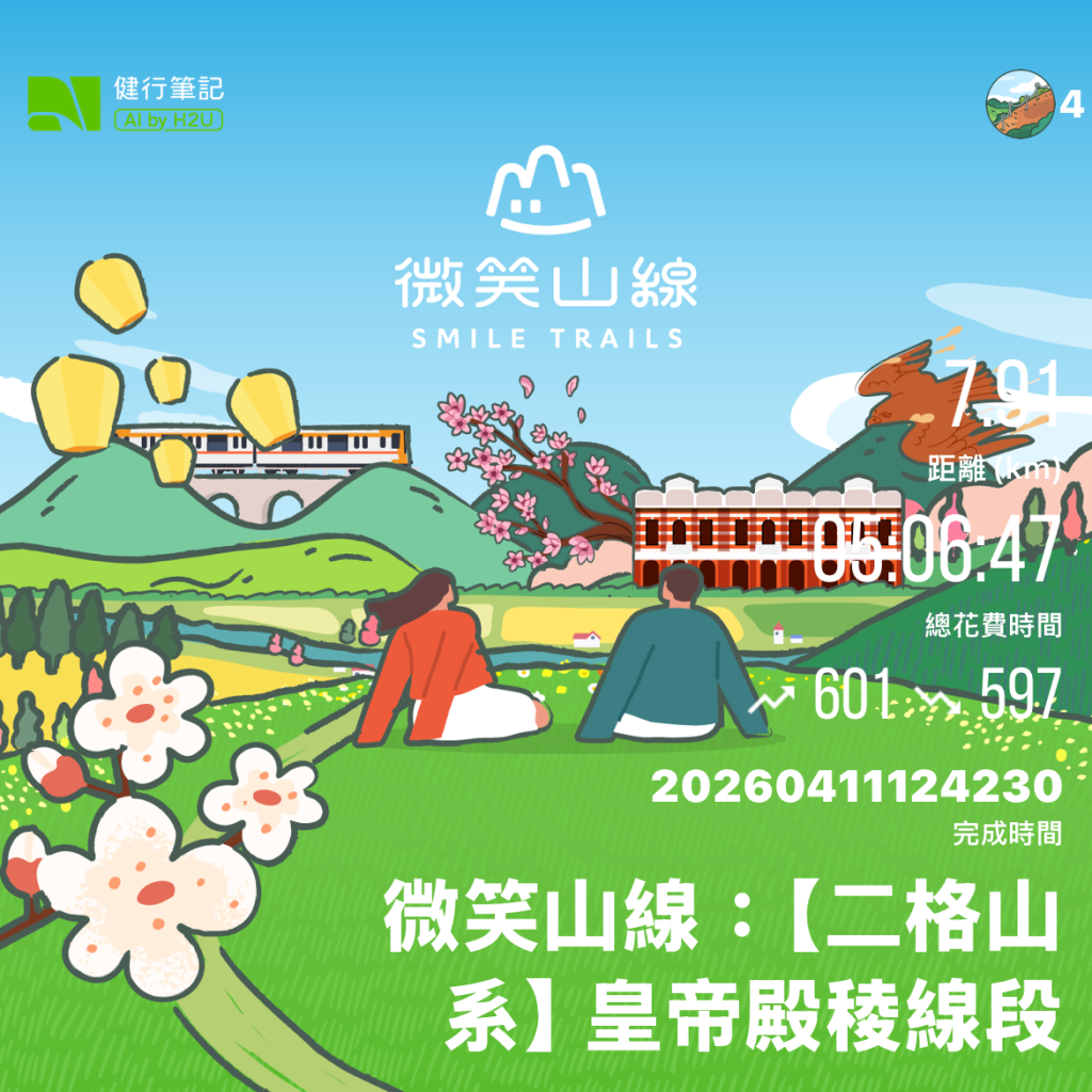 `封面圖
