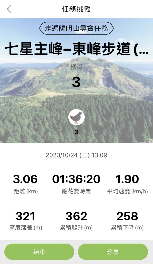 2023 走遍陽明山尋寶任務 P2_2341249