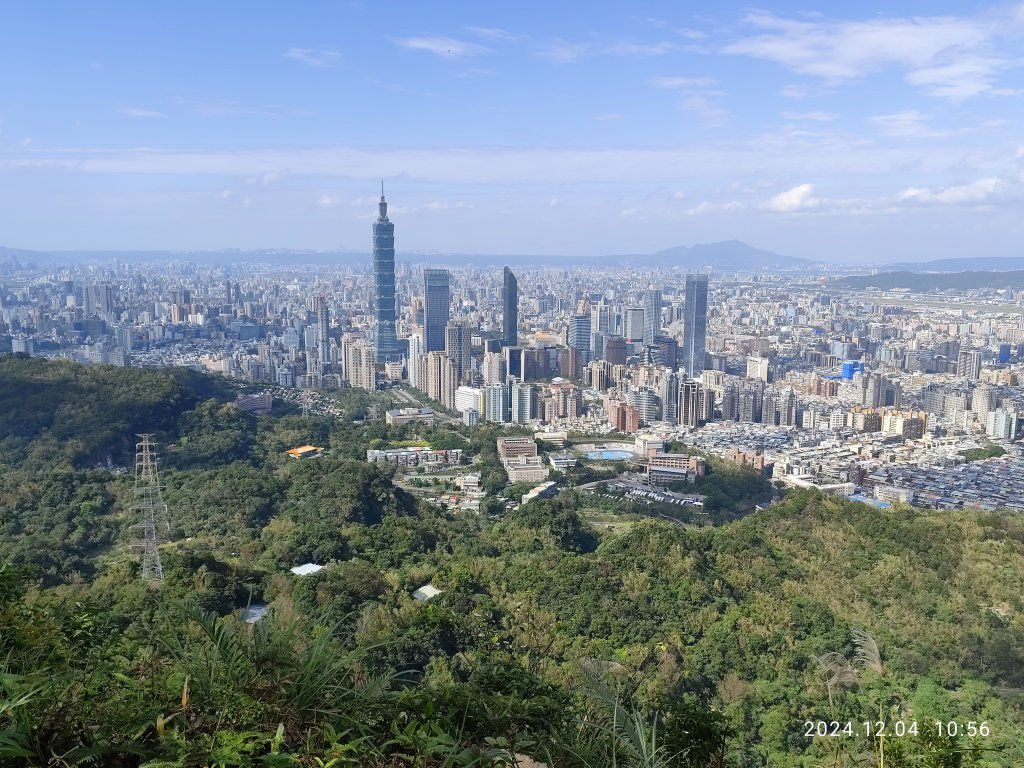 【臺北大縱走 6】中華科大→九五峰→南港山→拇指山→妙高臺→糶米古道→忠正嶺安祿宮→世界山莊→軍功山_2662777