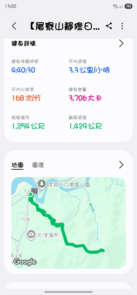 【尾寮山靜修日：一人一山，一念清明，山無語，我自省】🌿_2937957