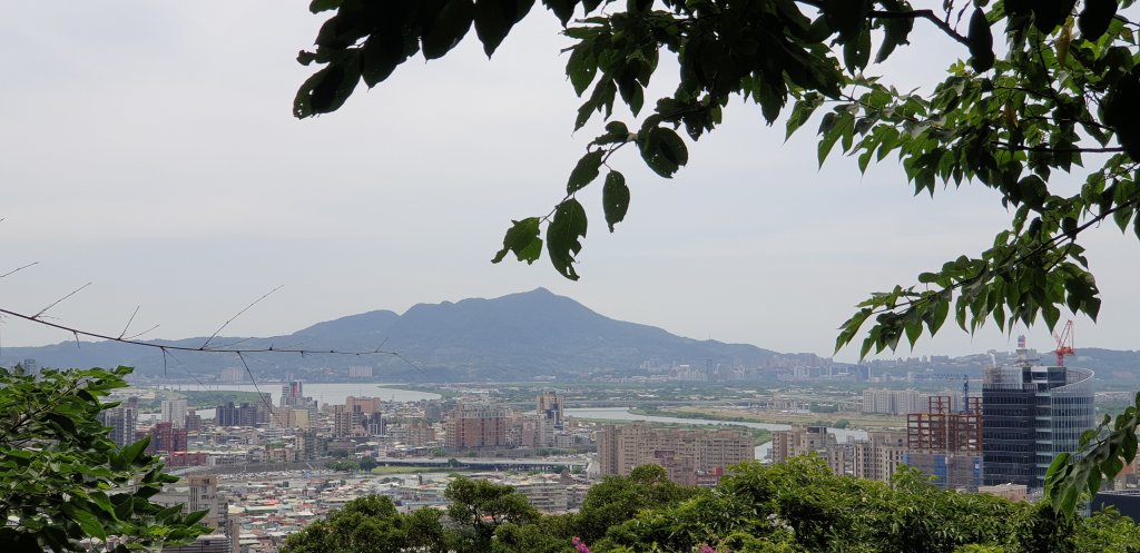 劍潭山小百岳封面圖