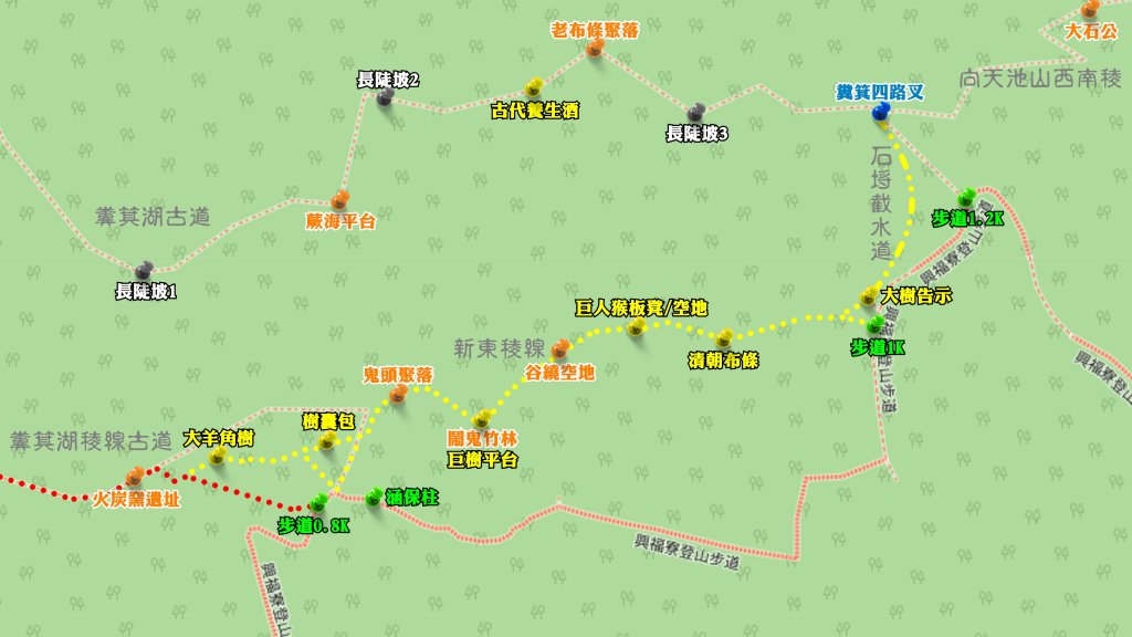 【新北市/淡水區/興福寮/新-糞箕湖東稜線.東稜截水道】糞箕湖稜線古道回修.新-東稜截水道.串接完成封面圖