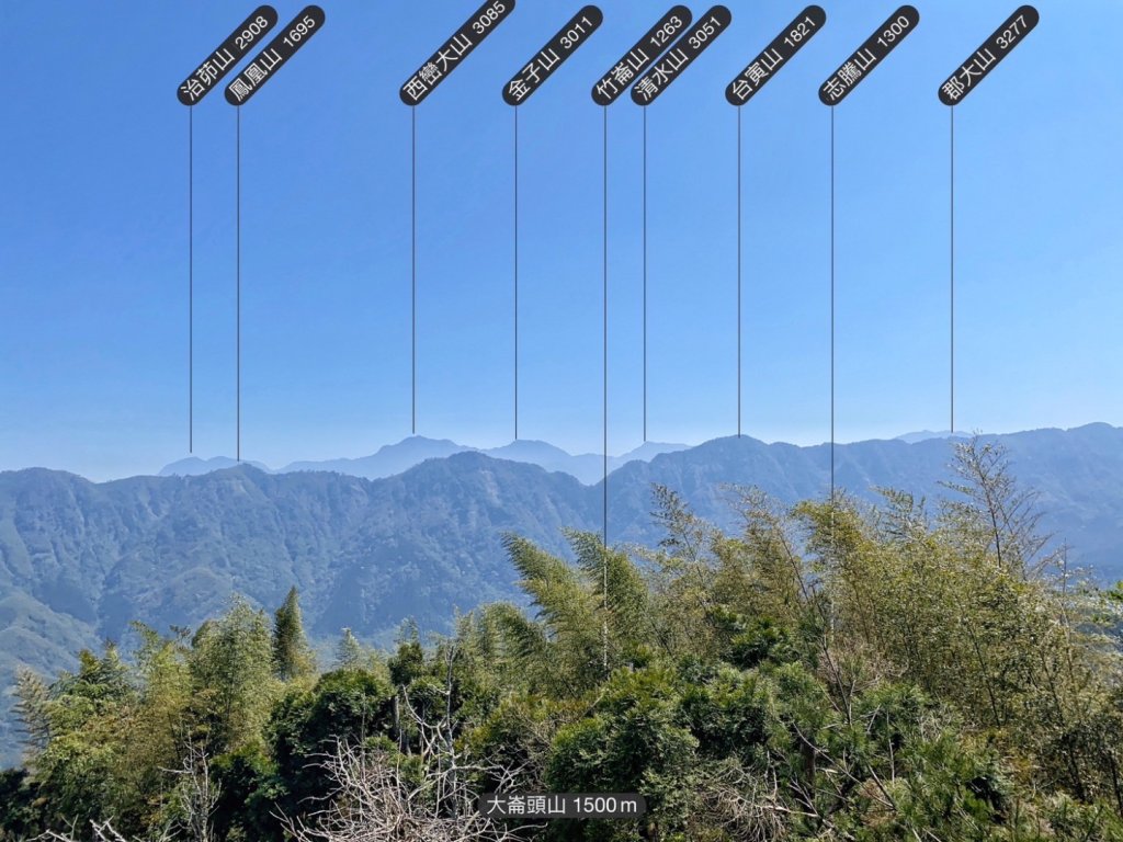 溪頭六連峰O繞_2741718