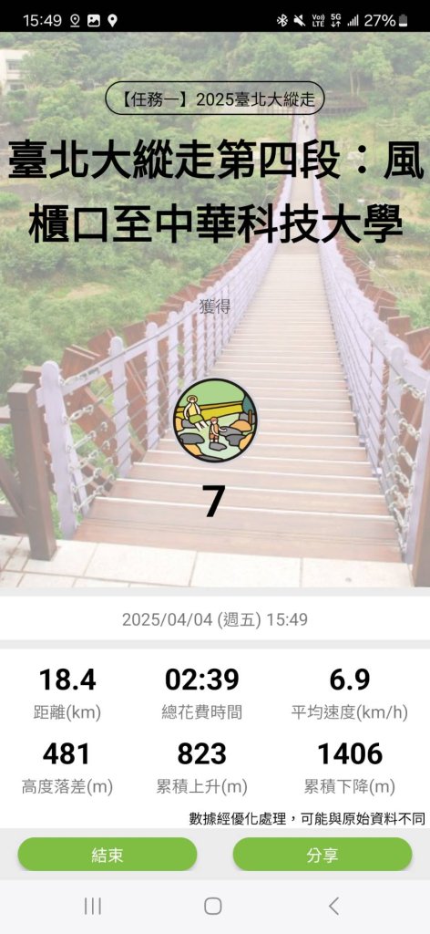 2025臺北大縱走第四段-風櫃口至大湖公園完成_2761178