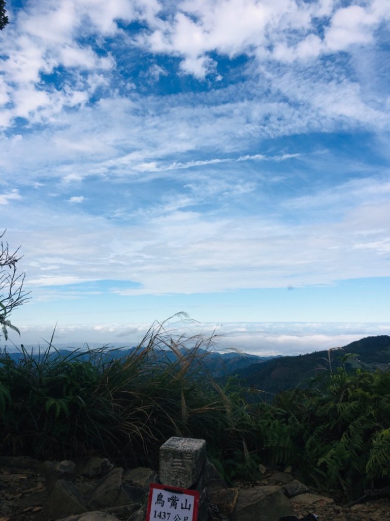 上島山（鳥嘴山封面圖