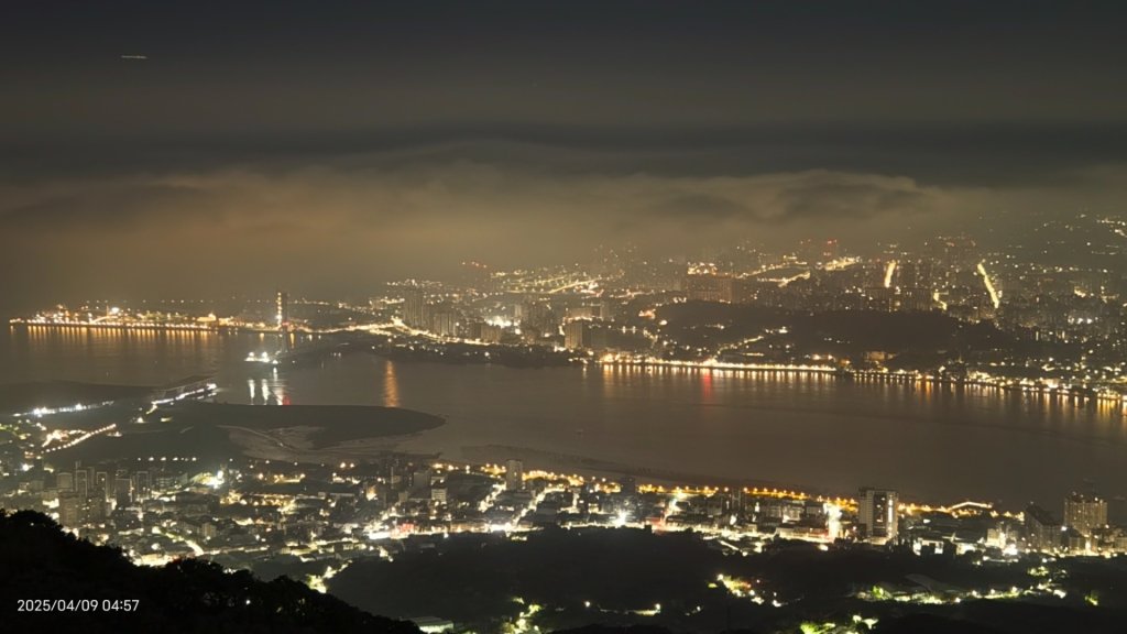 4/9觀音山日出 & 4/8九份夕陽封面圖