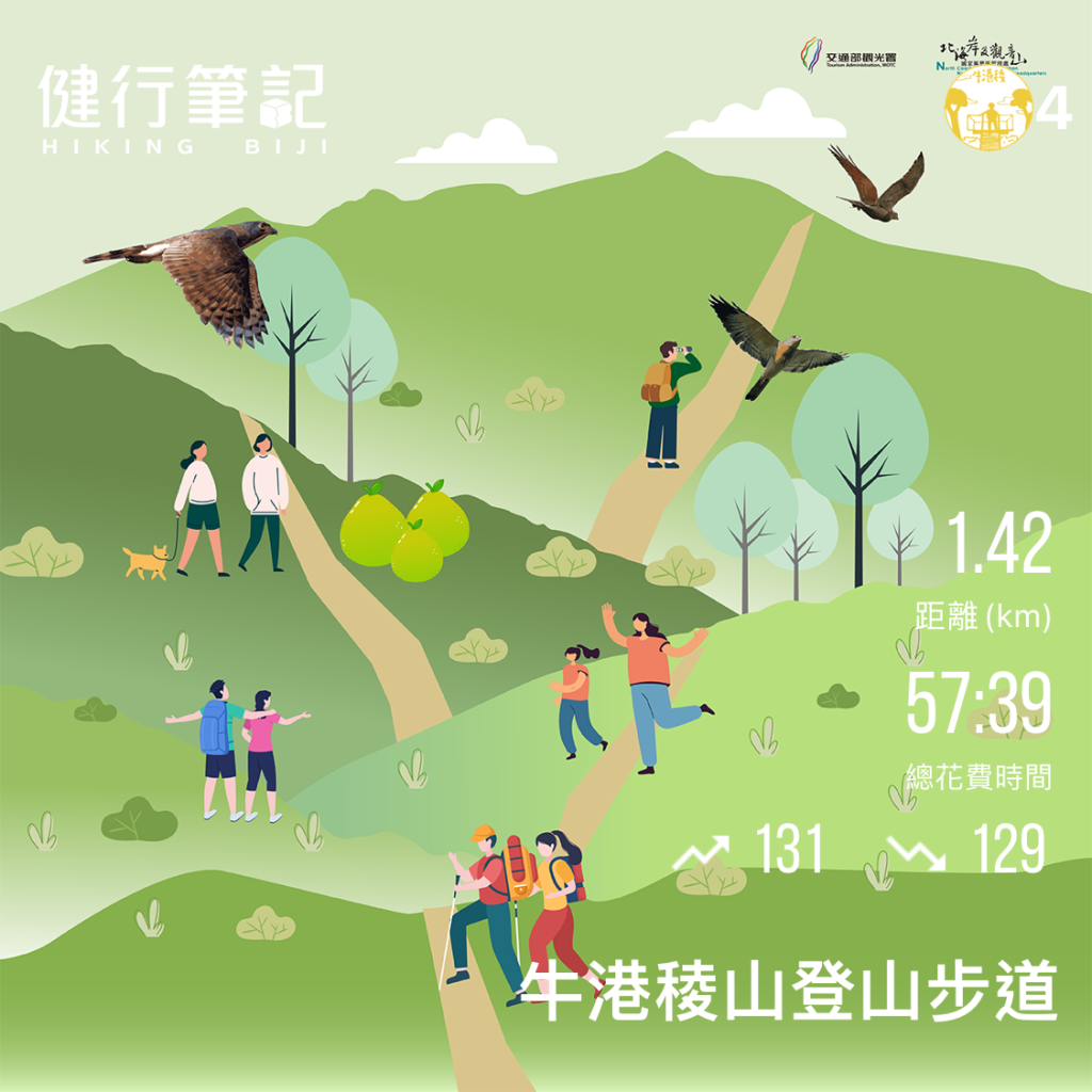 20240616觀音觀鷹尋寶任務福隆山登山步道、林梢步道、牛港稜山登山步道_2535557