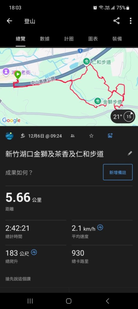 《新竹》湖口老街｜金獅古道O繞茶香及仁和步道20241206_2663809